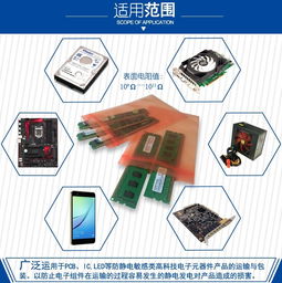 自封PE防靜電袋 守護(hù)電子產(chǎn)品的透明衛(wèi)士與星辰直銷(xiāo)的共贏之道