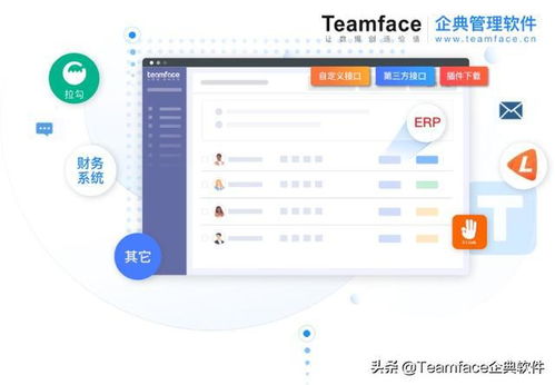 企業(yè)為什么需要拓展型crm系統(tǒng)